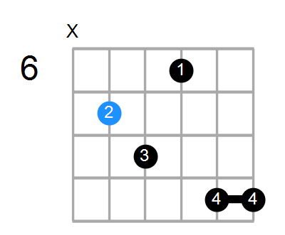 E6b5 Chord